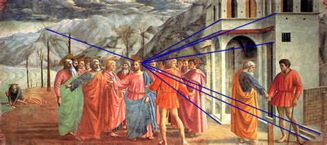 how & why did renaissance art change? exploring the evolution of perspective and symbolism