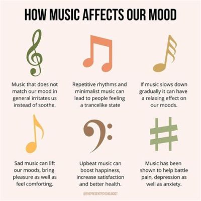 how does music affect your mood essay in the realm of emotions and memories