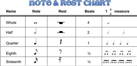 How Much is 16 Bars of Music? – An Examination of the Intangible Value of Rhythm